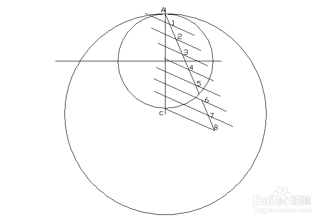 任意正多边形的画法
