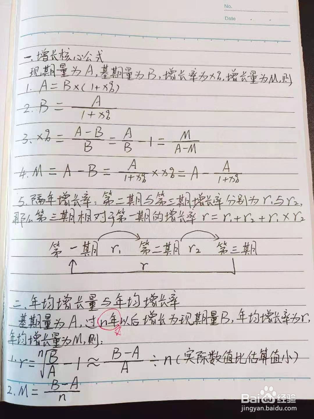 公考行测增长核心公式等整理