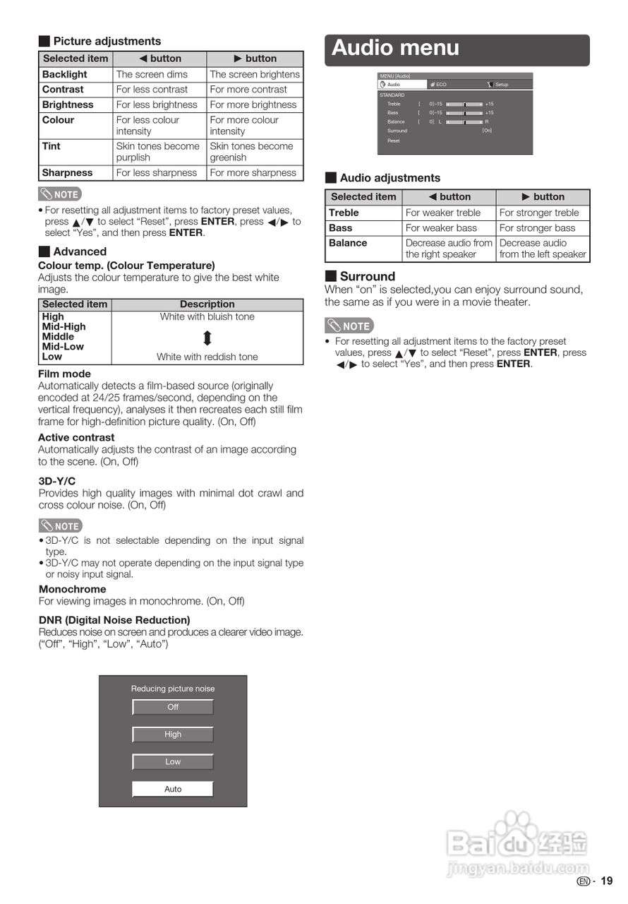 声宝LC-26LX430H型液晶电视机说明书:[6]