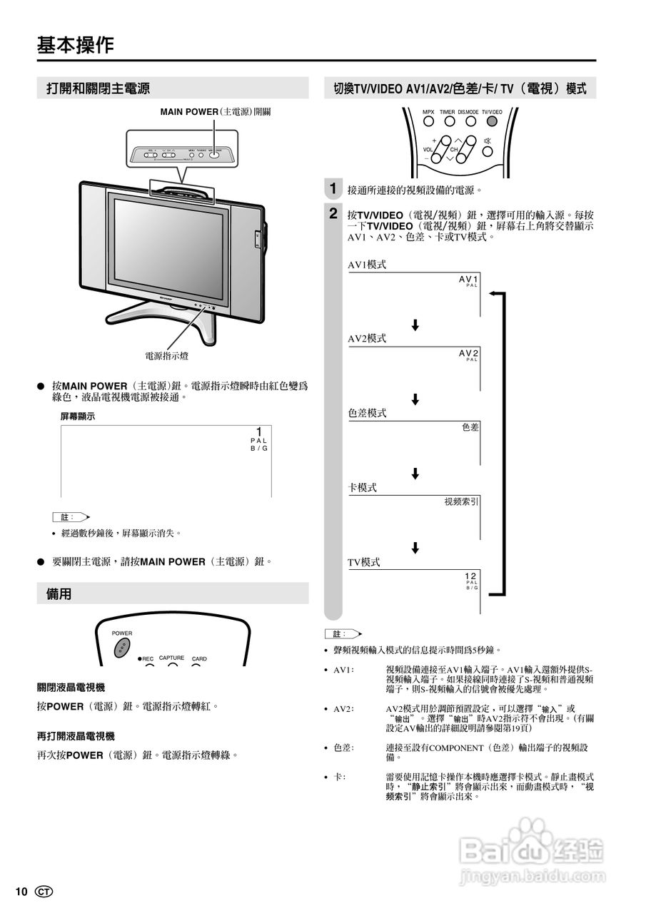 声宝LC-20B5H型液晶电视机说明书:[2]