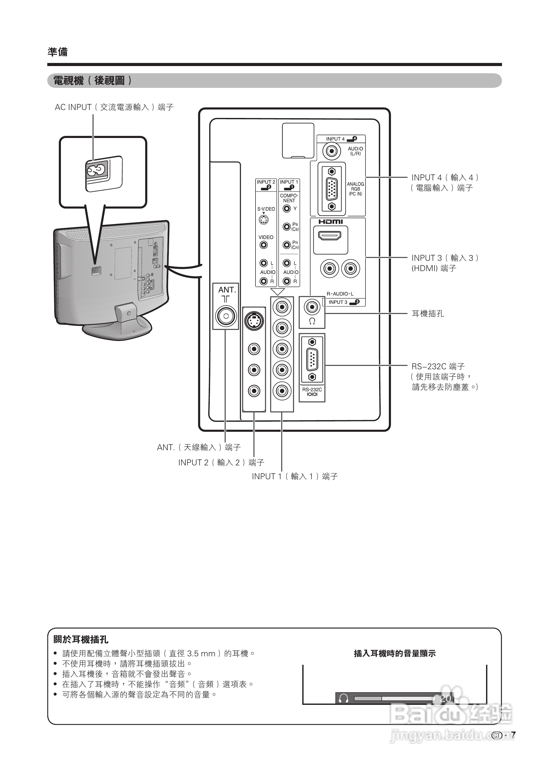声宝LC-19A35H-WH型液晶电视机说明书:[1]