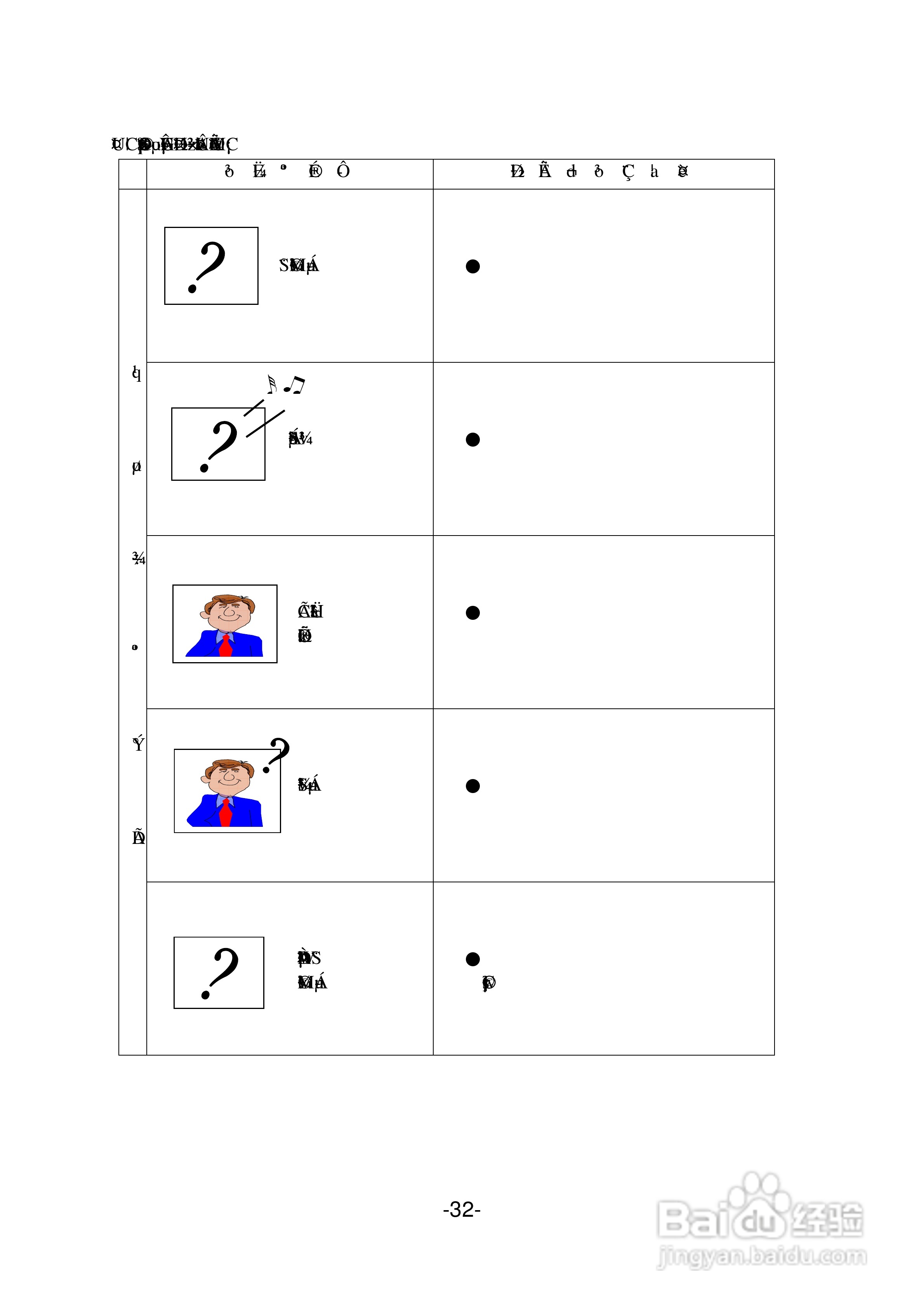 声宝SC-29PH28型电视机说明书:[4]