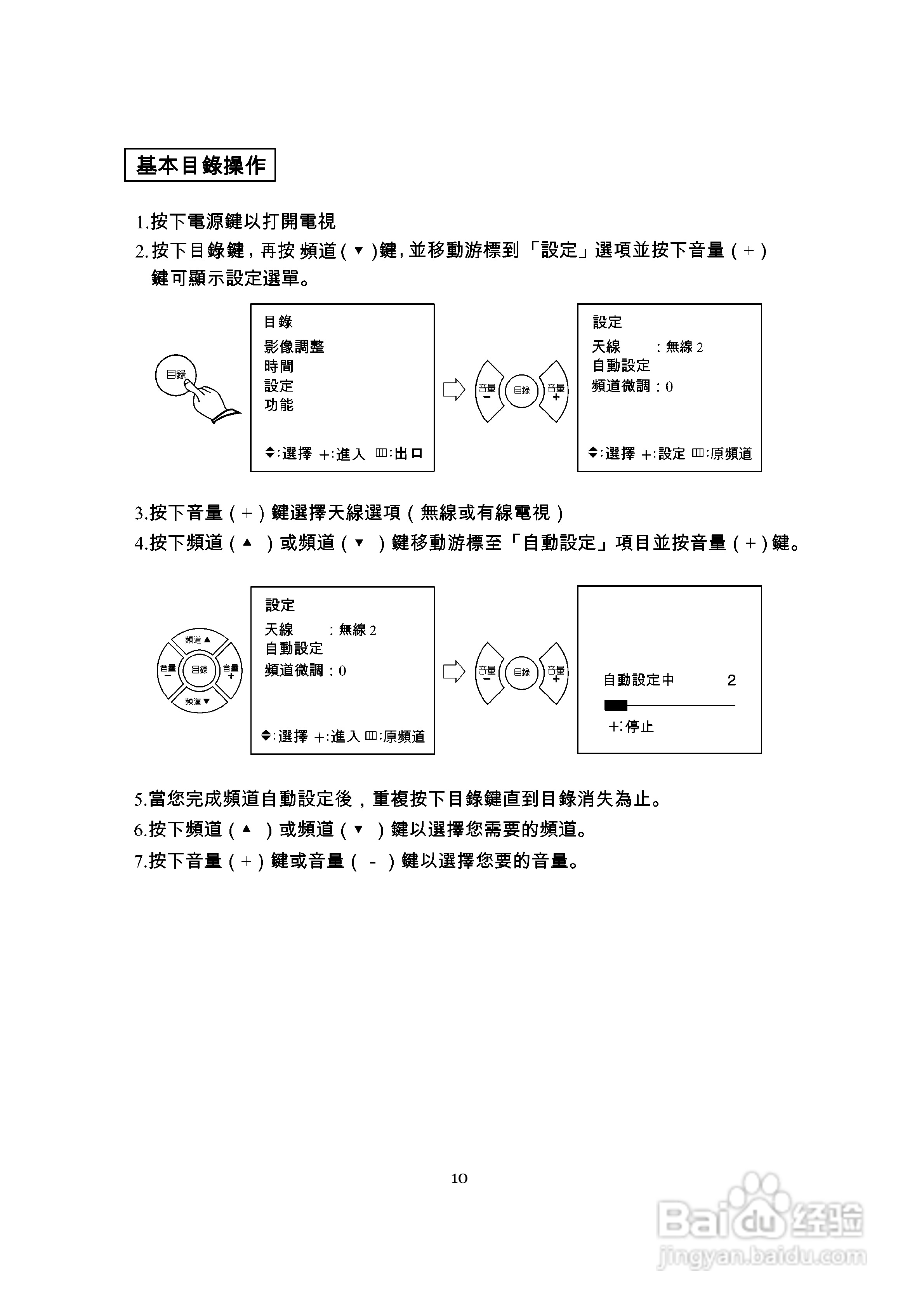歌林CT-14K彩色型电视机说明书:[2]