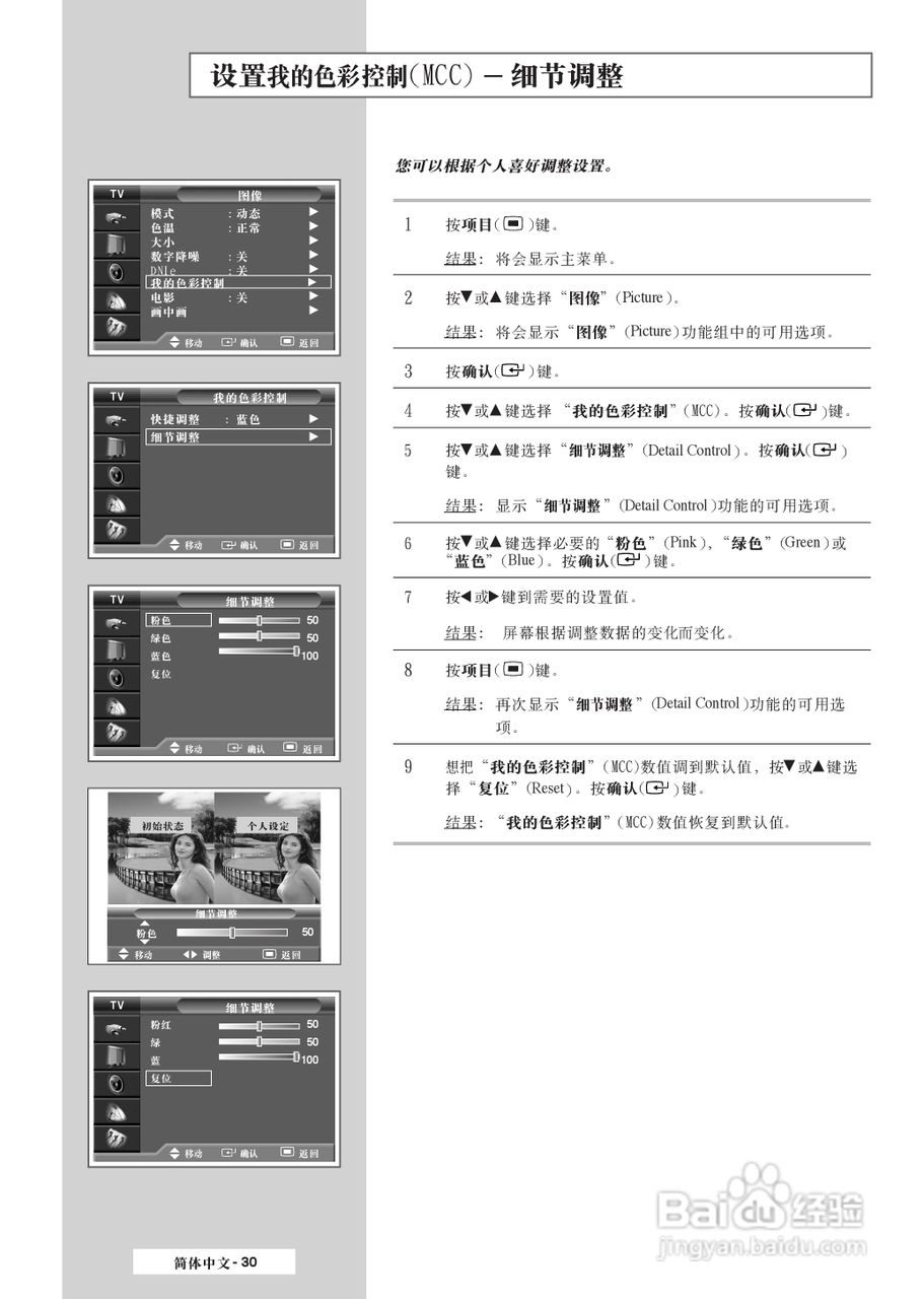 三星SP-50L3HR彩电使用说明书:[3]