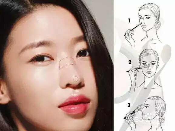 四种不同鼻型化妆技巧