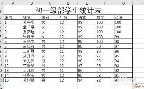 Excel怎么把横向数据变成纵向如何使行与列互换 百度经验