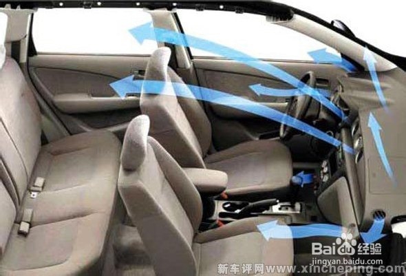 夏天如何正确使用空调