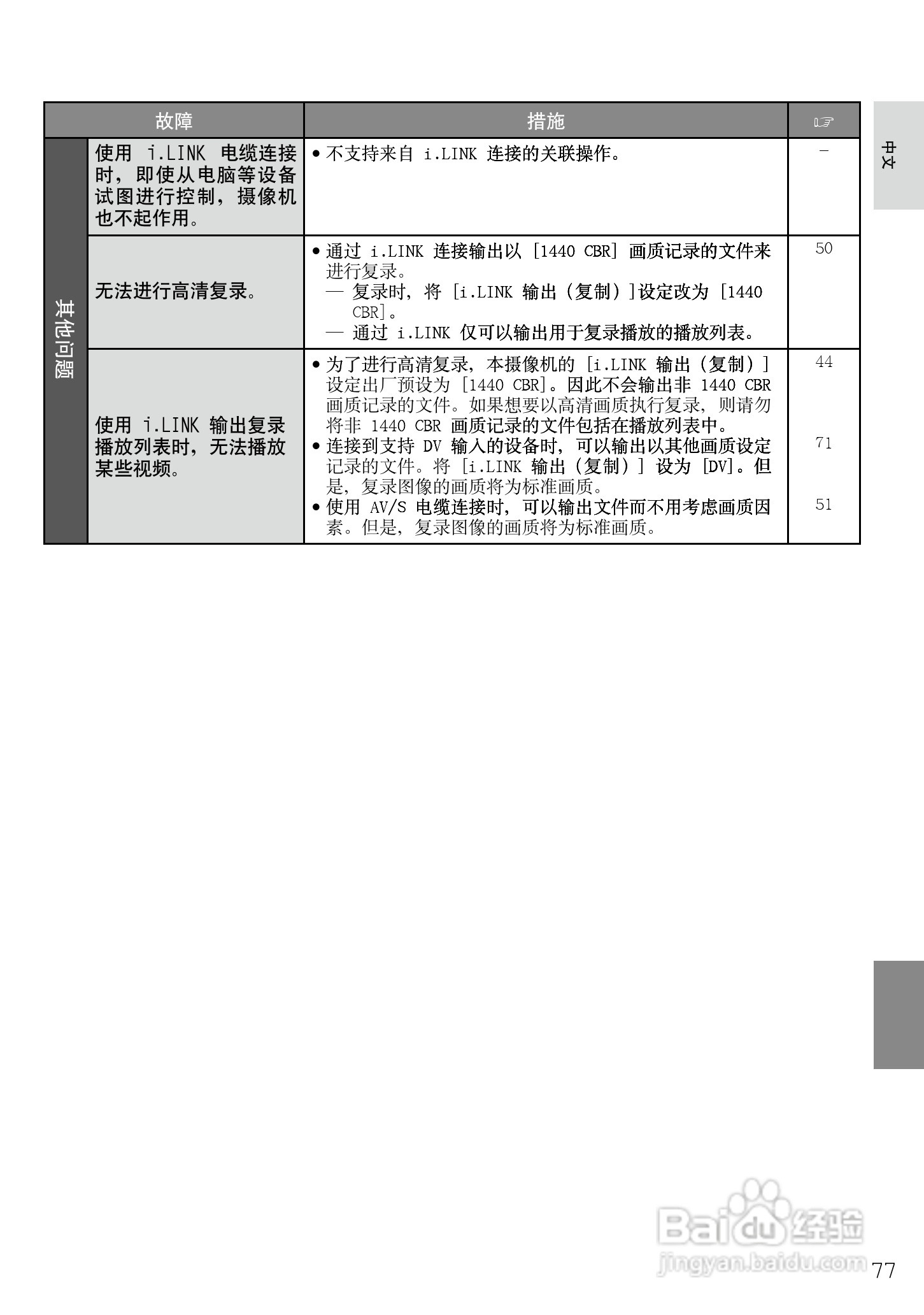 杰伟世 HD7电视机说明书:[8]