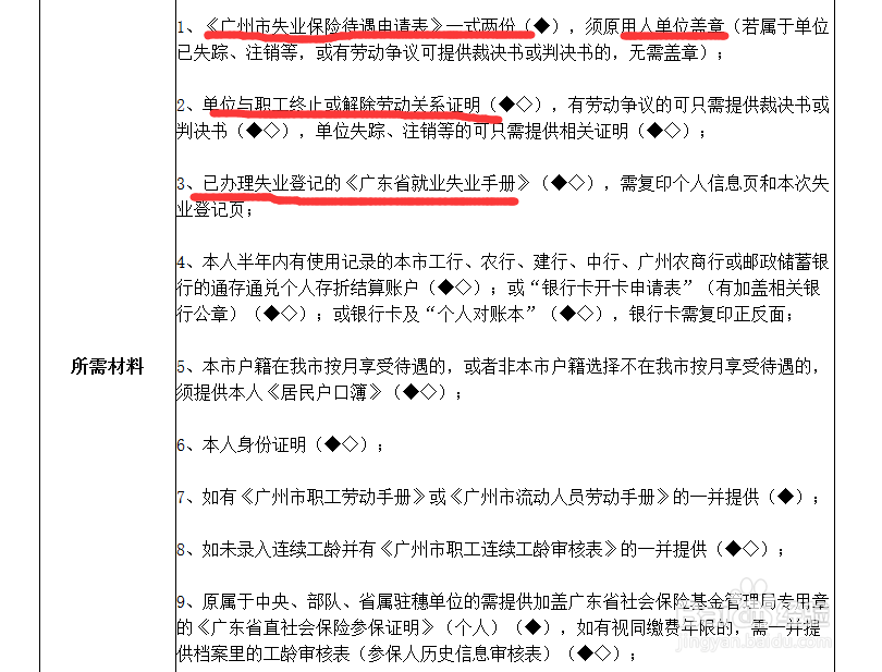 非本地户籍人员在广州如何/怎样领取失业保险