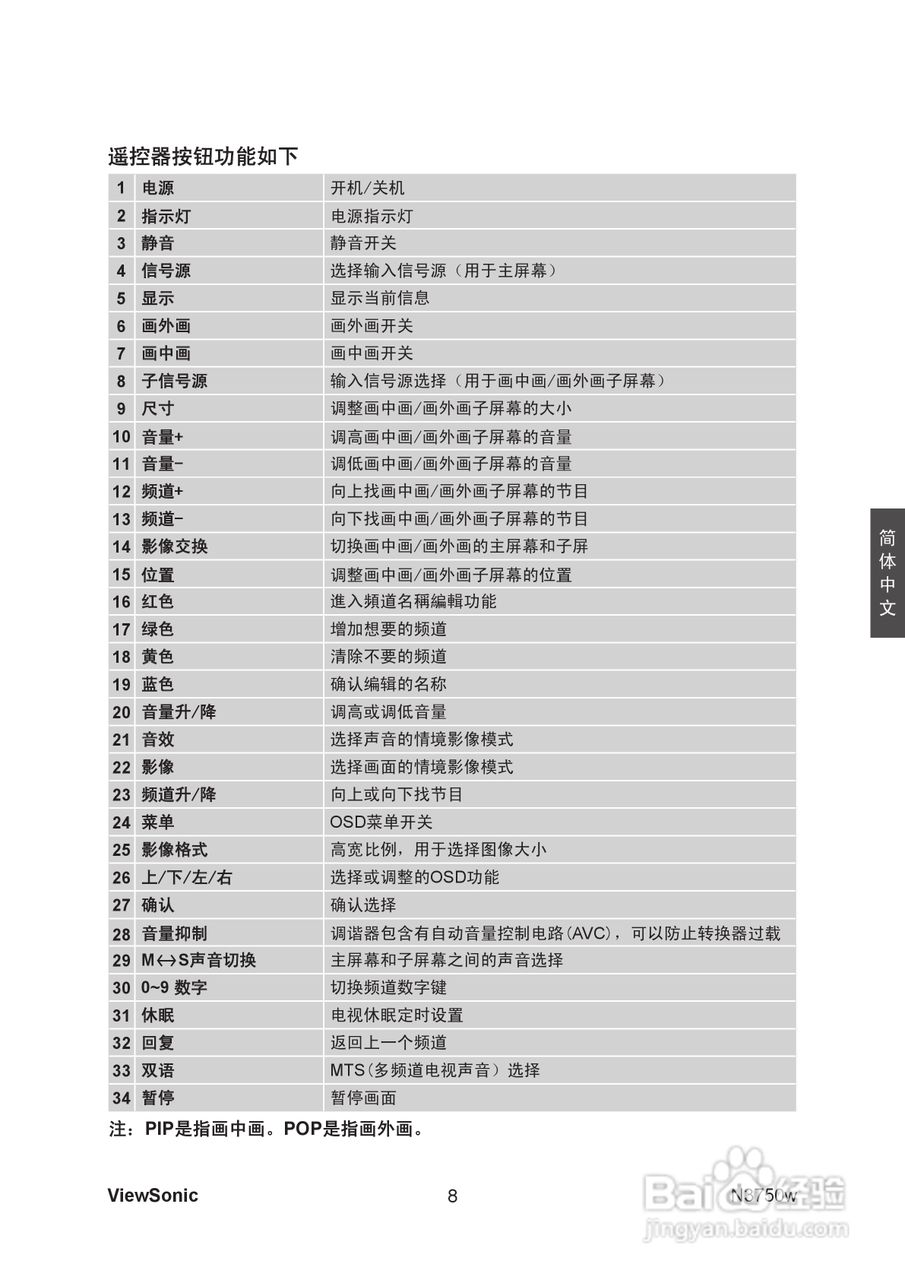 优派N3750w液晶彩电使用说明书:[1]
