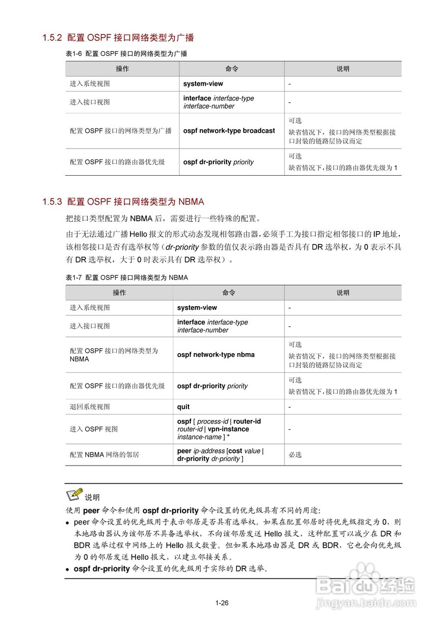 H3C SR6600路由器用户手册:[60]