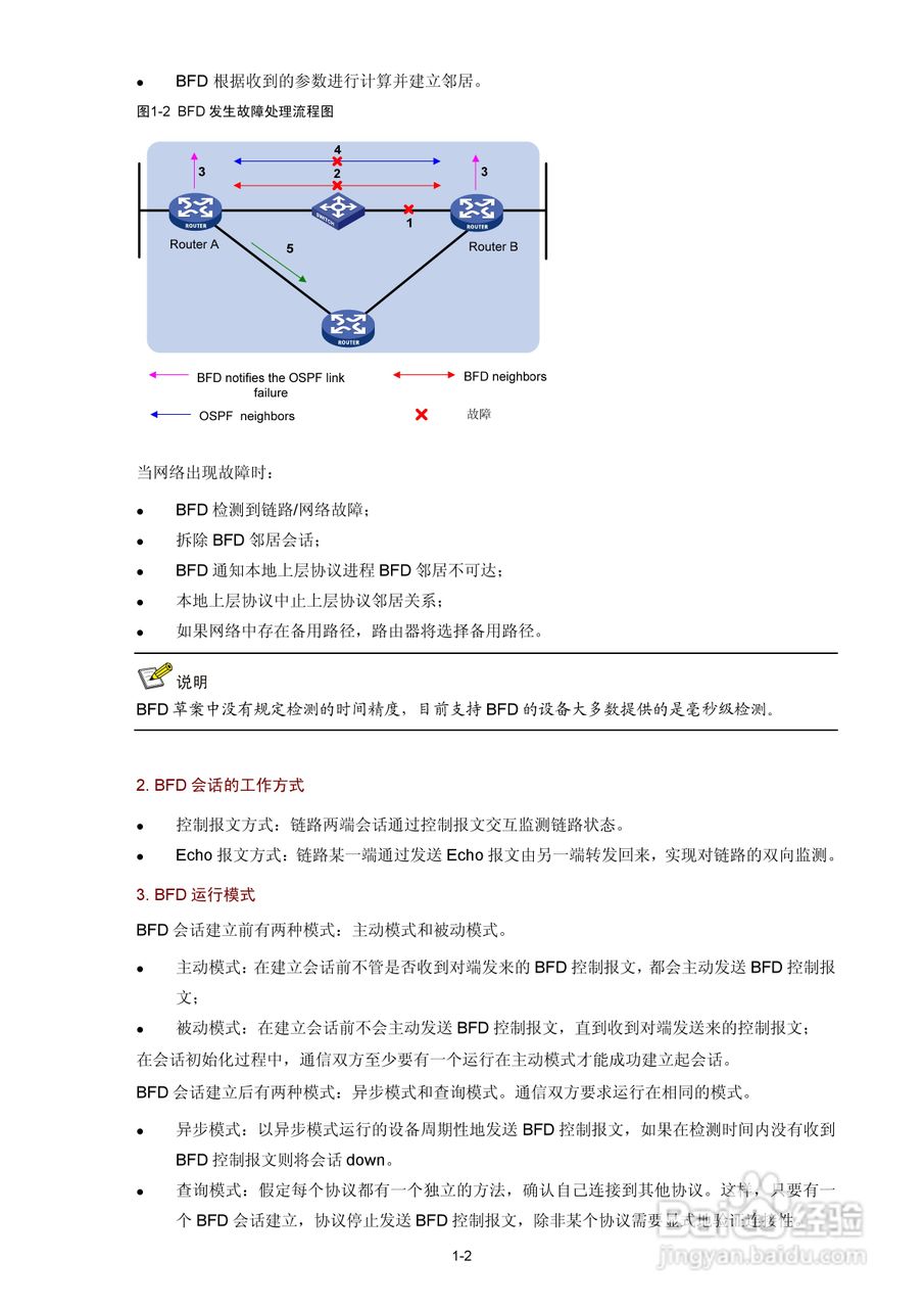 H3C SR6600路由器用户手册:[78]