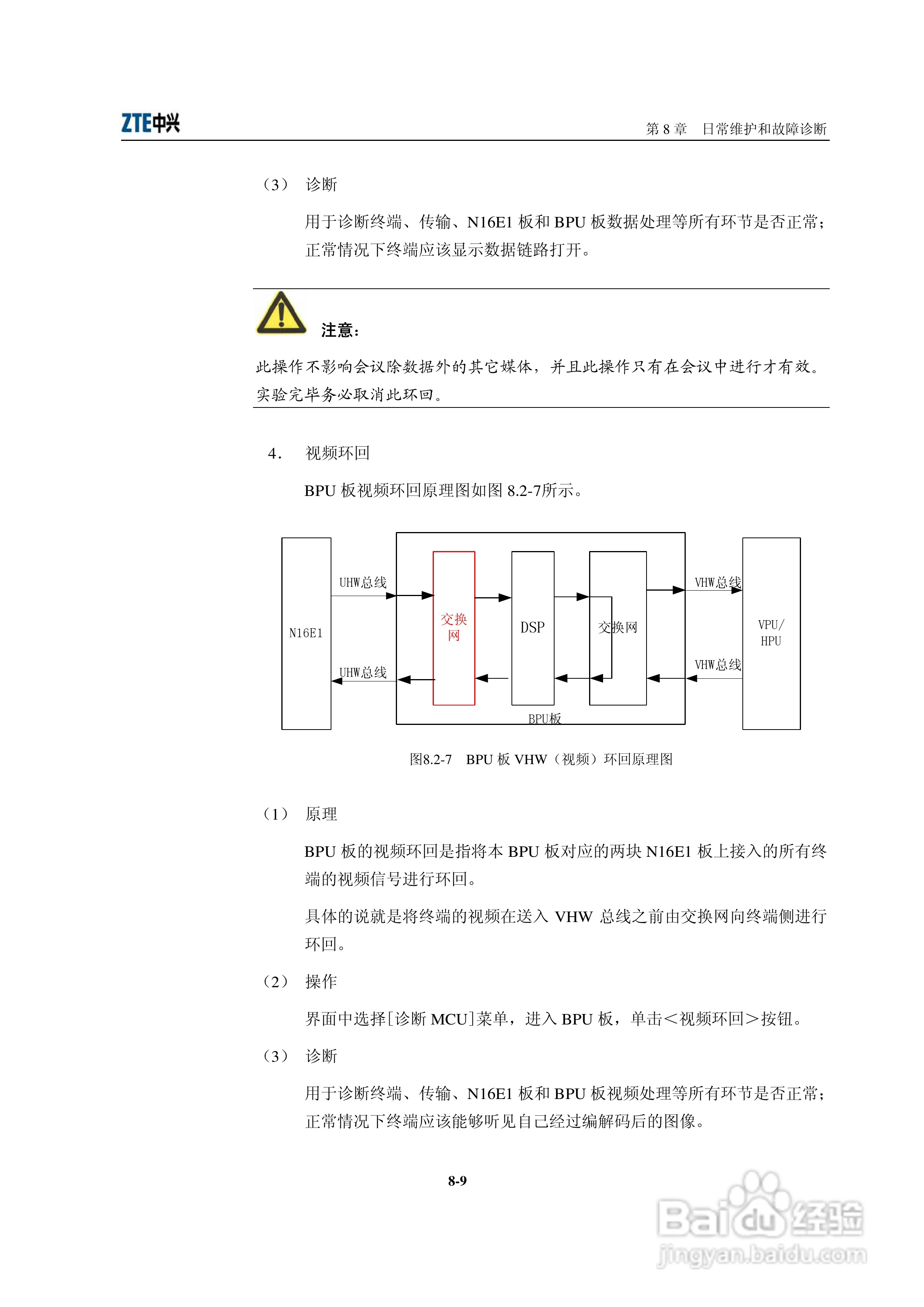 中兴ZXMVC8900（V3.30）智能视讯服务器用户手册:[14]