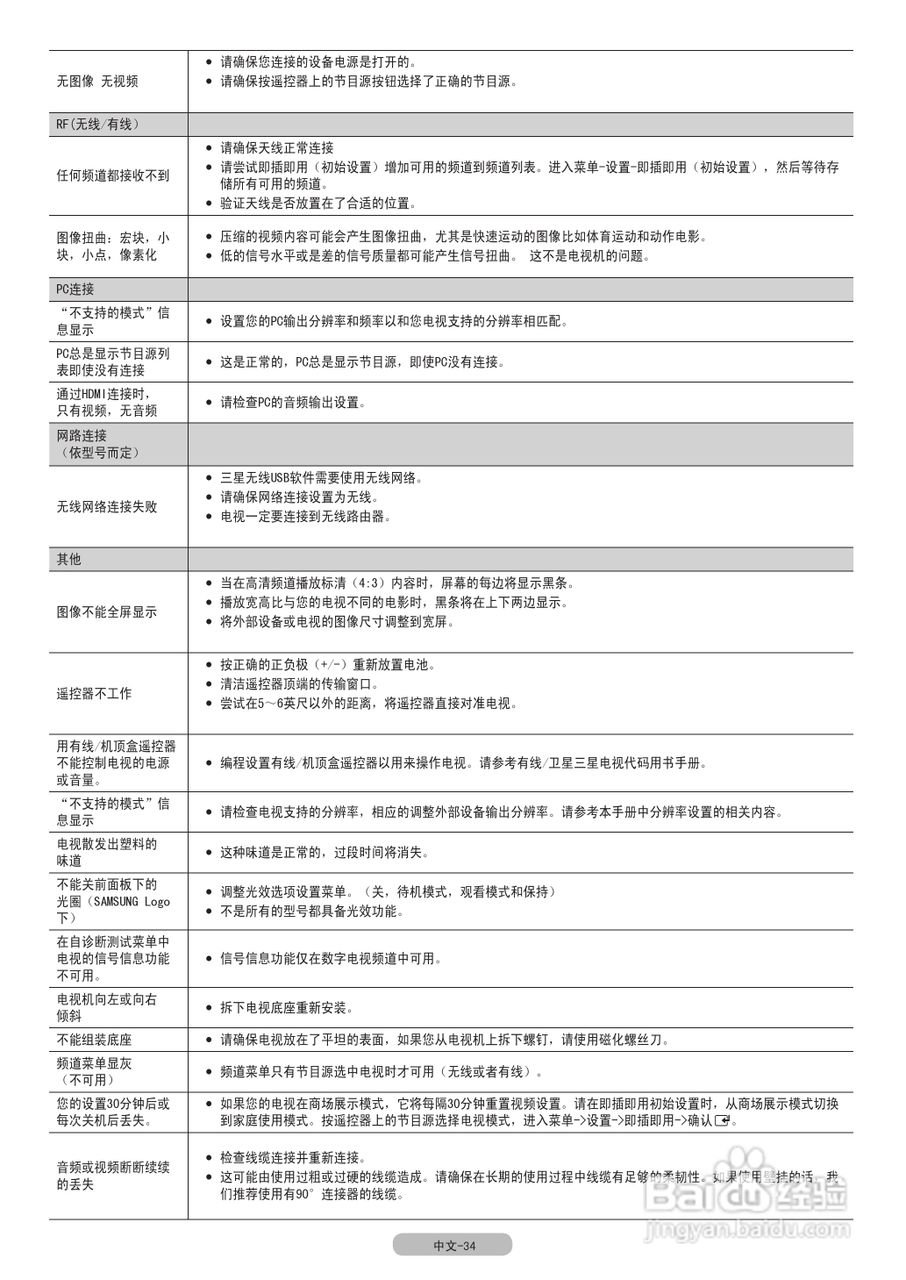 三星LA46C650L1F液晶彩电使用说明书:[4]