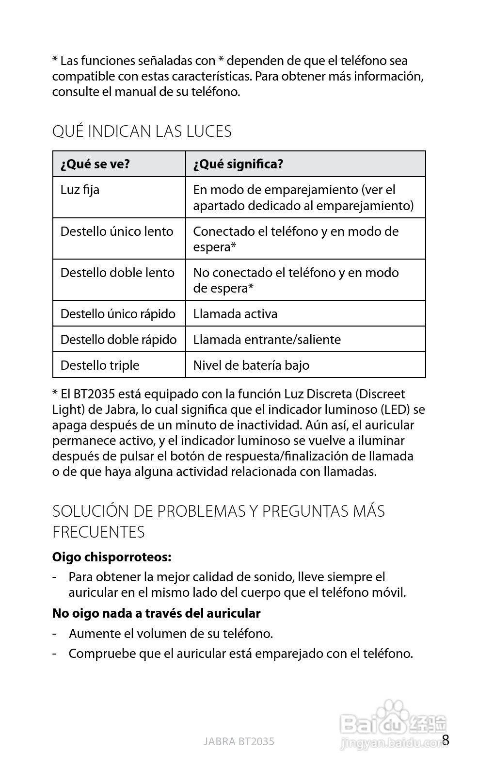 捷波朗BT2035蓝牙耳机使用说明书:[15]