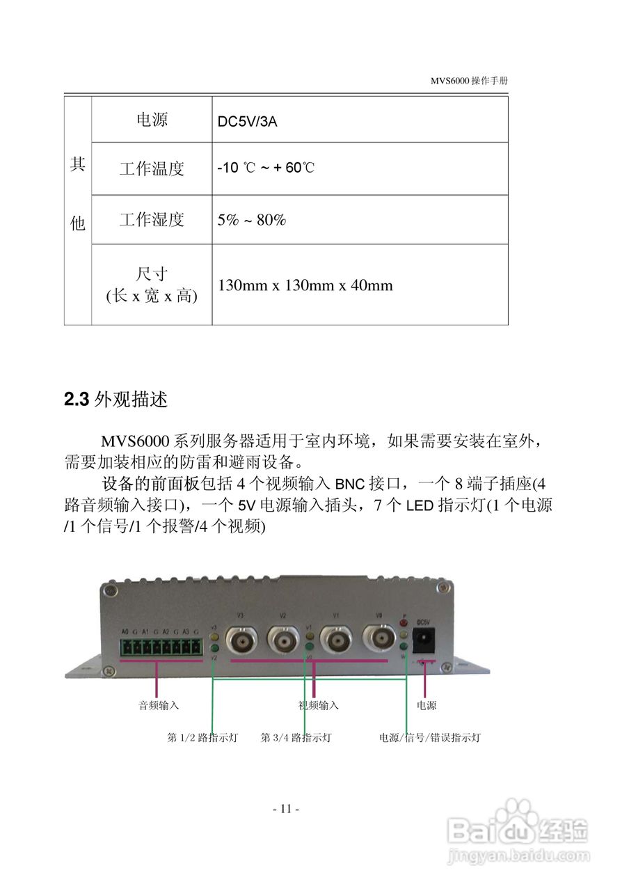 MVS6000网络视频服务器使用手册:[2]