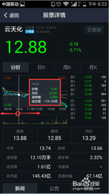 支付宝钱包怎么查看股票