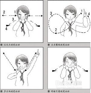 近视该如何预防