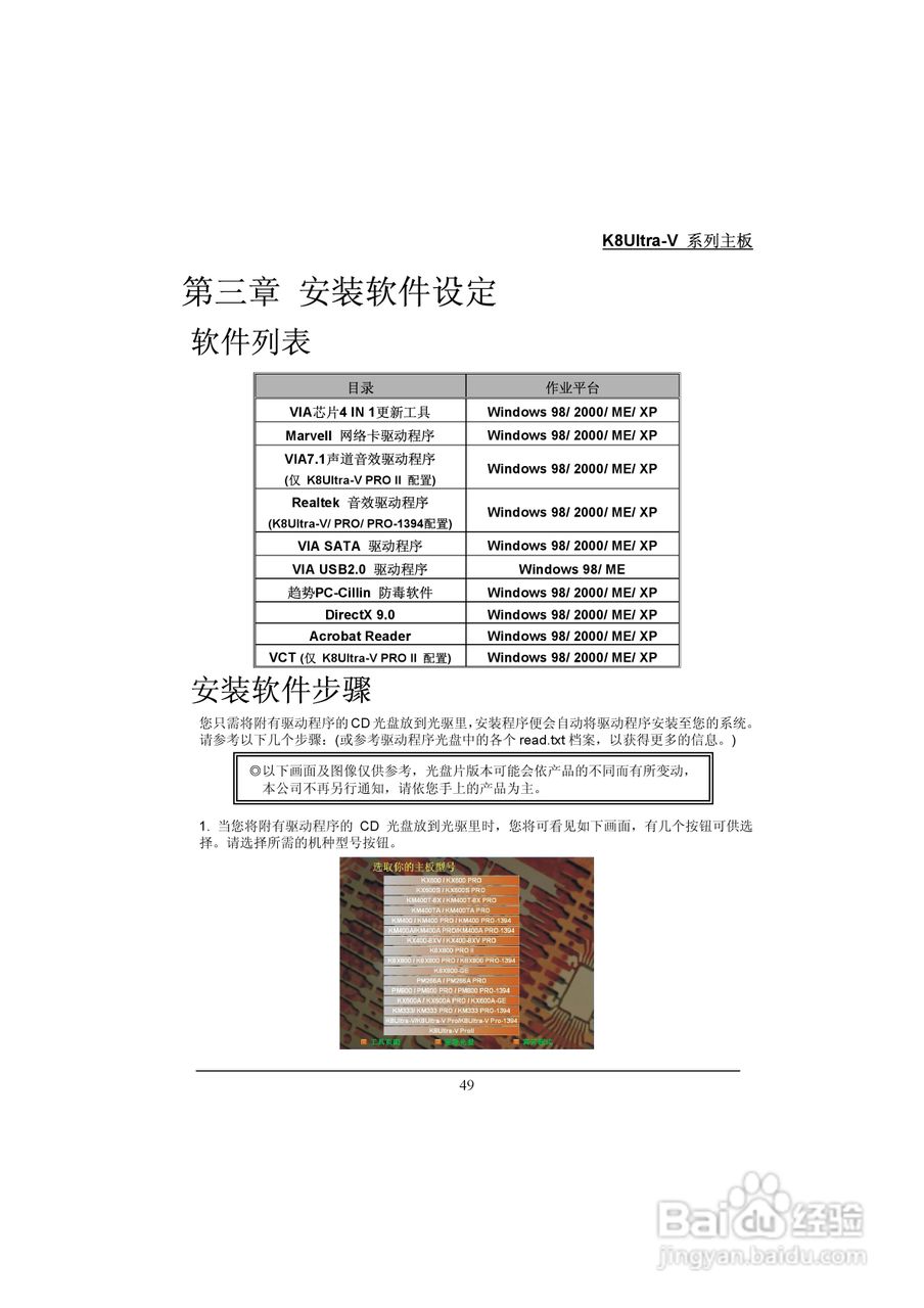 K8Utra-V系列主板简体中文使用手册:[6]