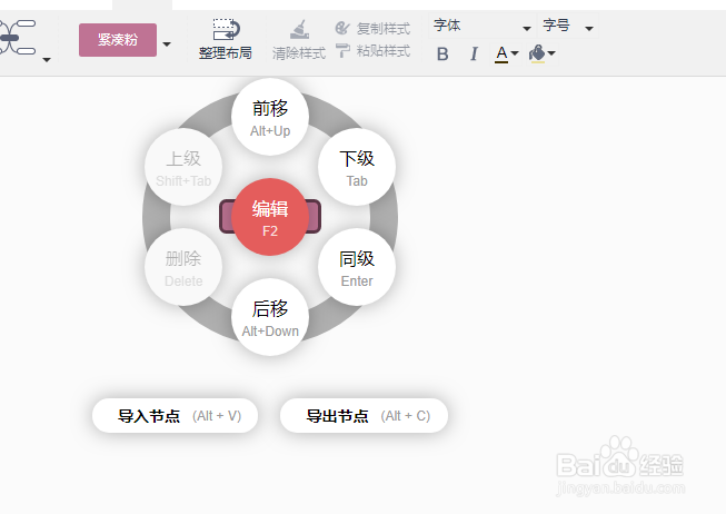 绘制思维导图的具体操作步骤是什么