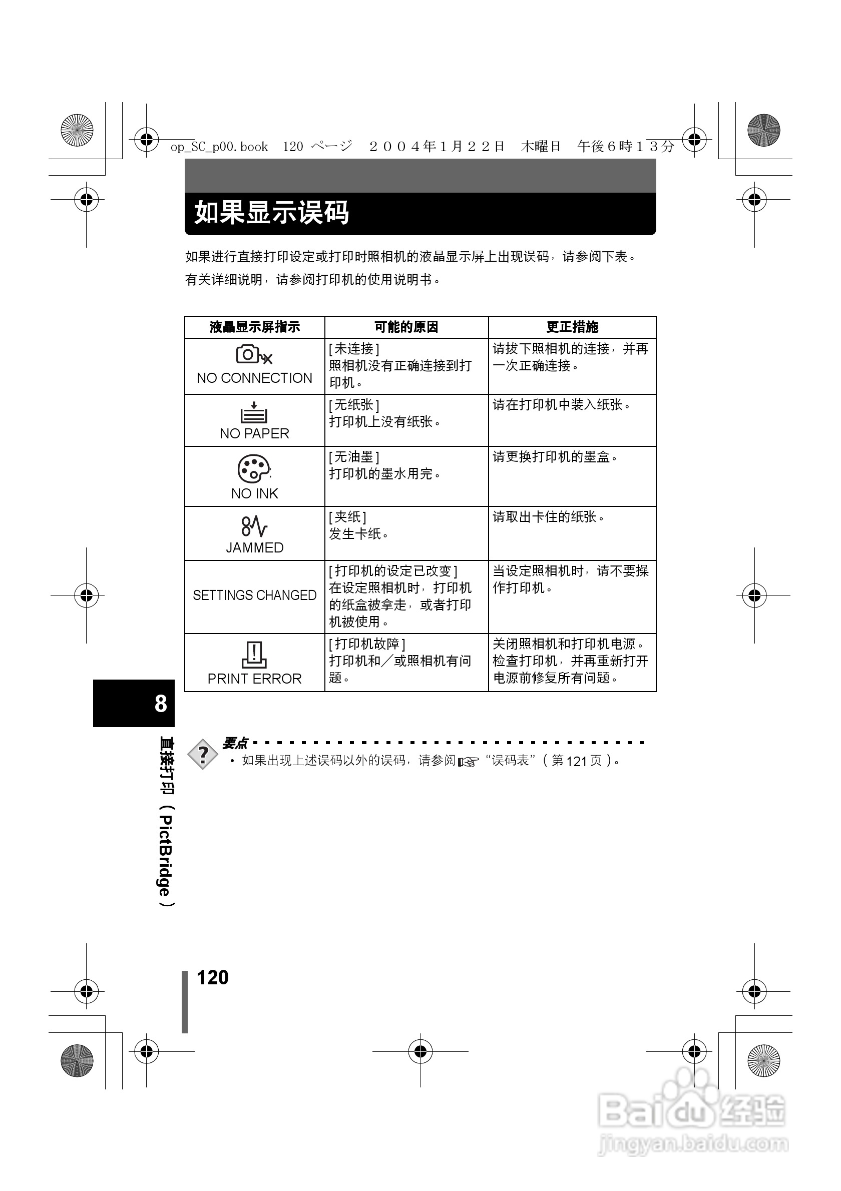Olympus奥林巴斯X-100数码相机说明书:[12]