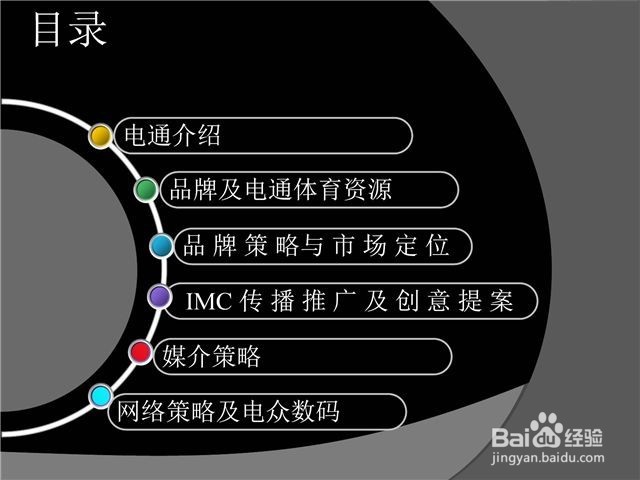 PPT背景常见的规划办法 PPT美化公司
