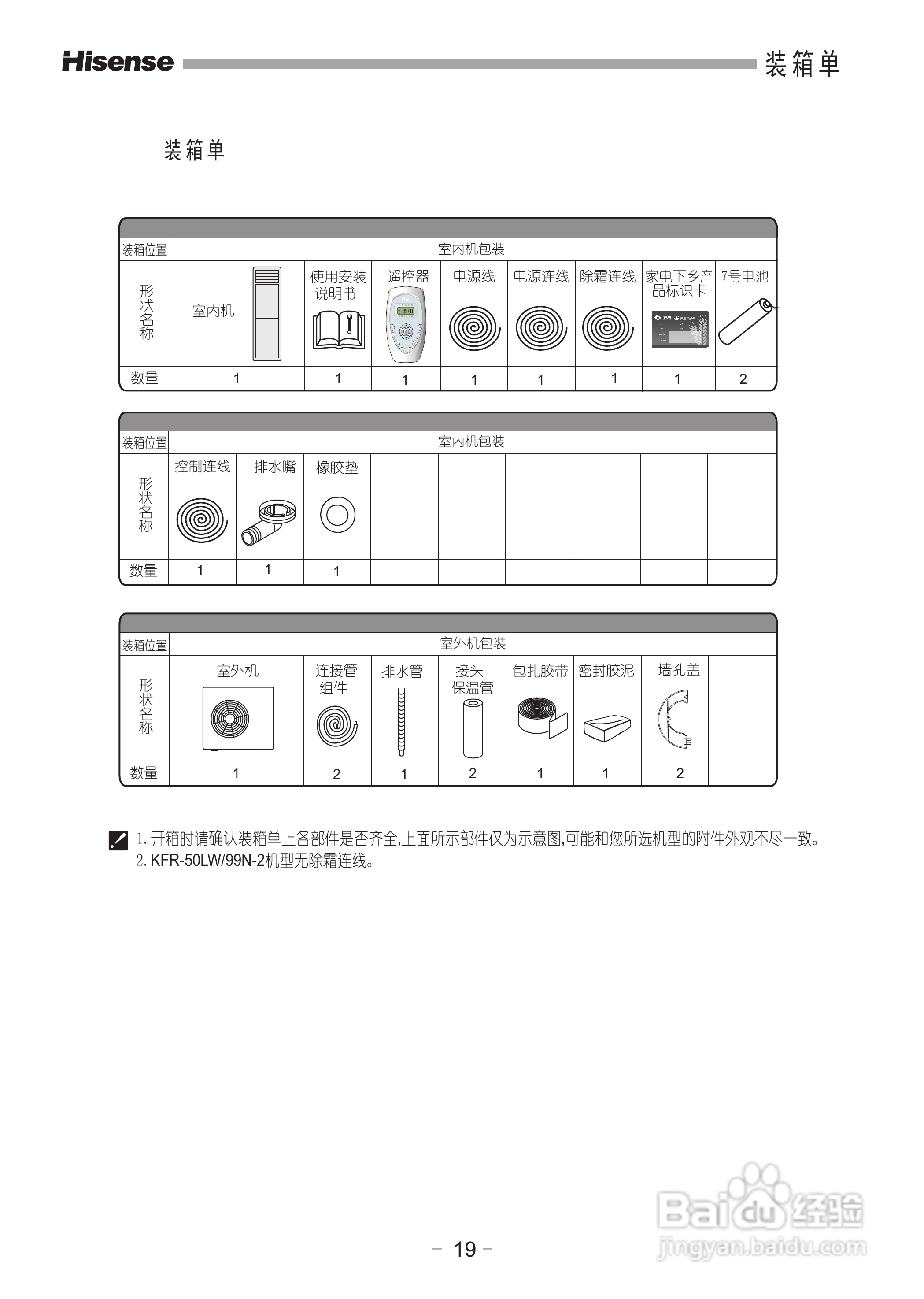 海信空调器KFR-71LW/99N-2型使用说明书:[2]