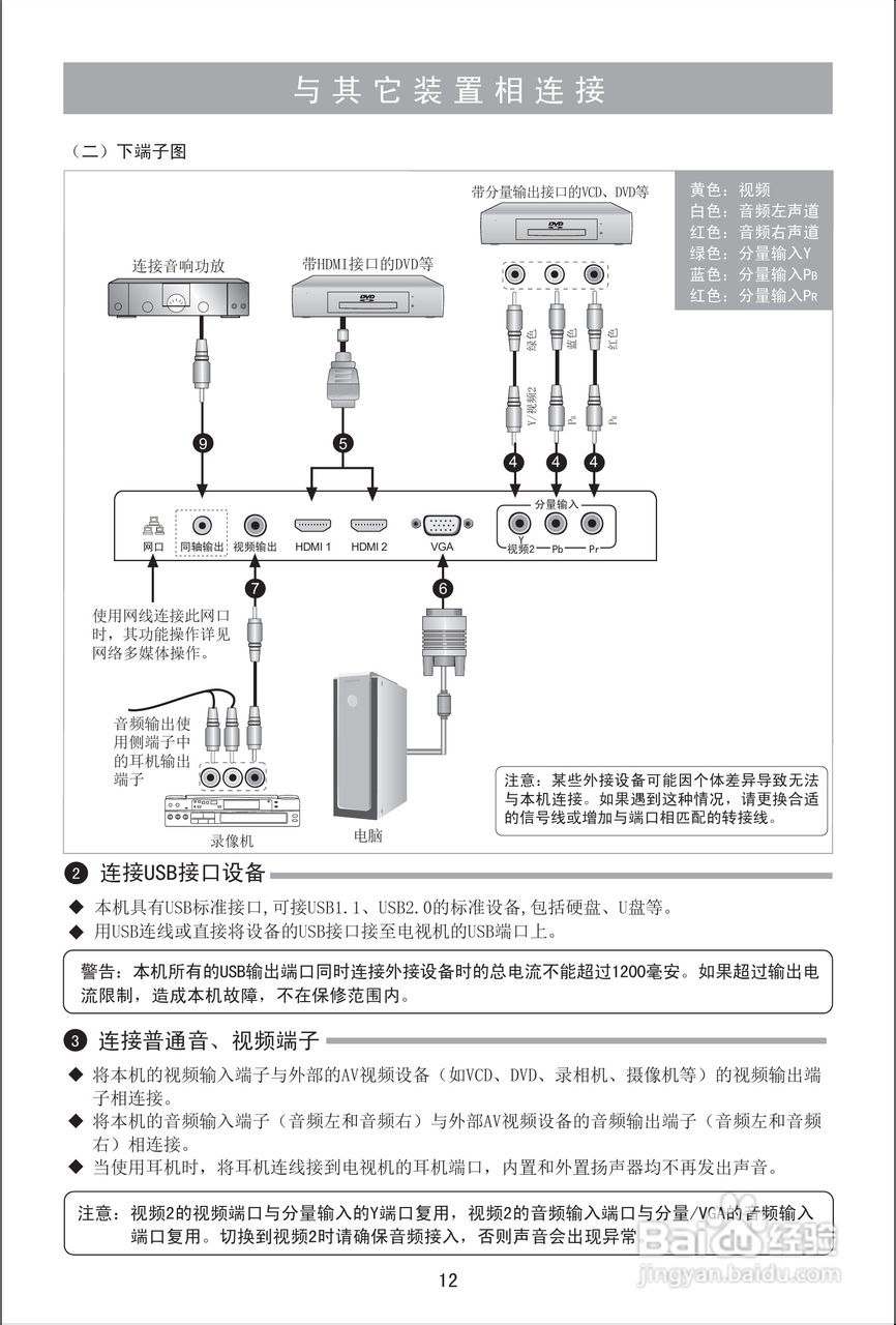 海信LED42EC310D液晶彩电使用说明书:[2]