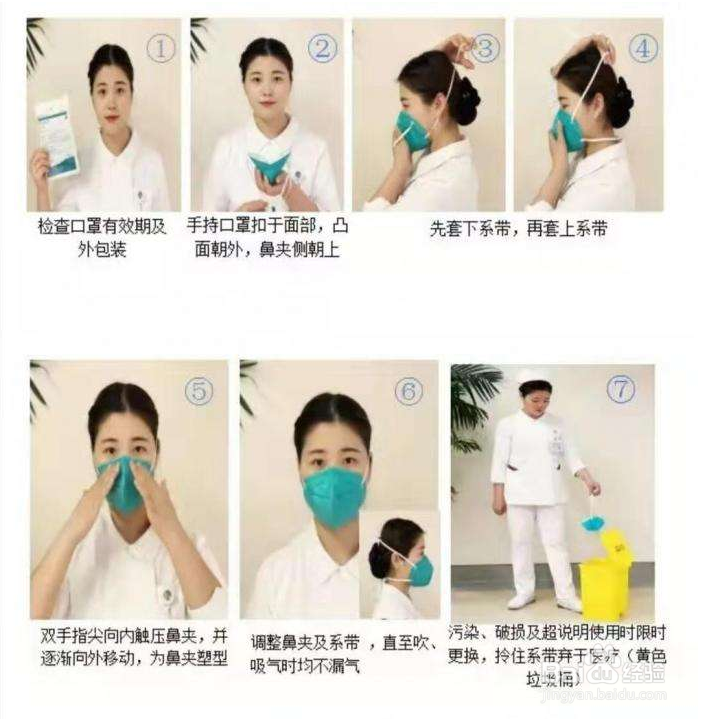 N95口罩和KN95口罩有什么区别?