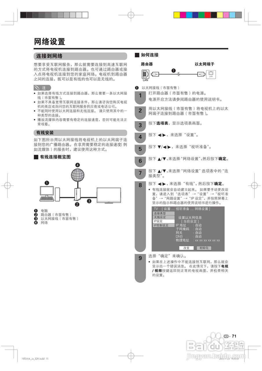 夏普LCD-70X55A液晶彩电说明书:[8]