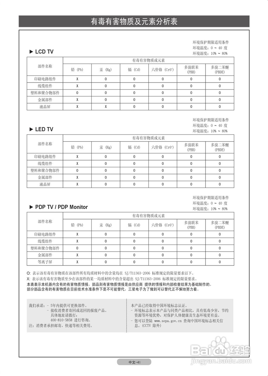 三星 SERIES7+ 7000数字等离子电视使用说明书:[5]