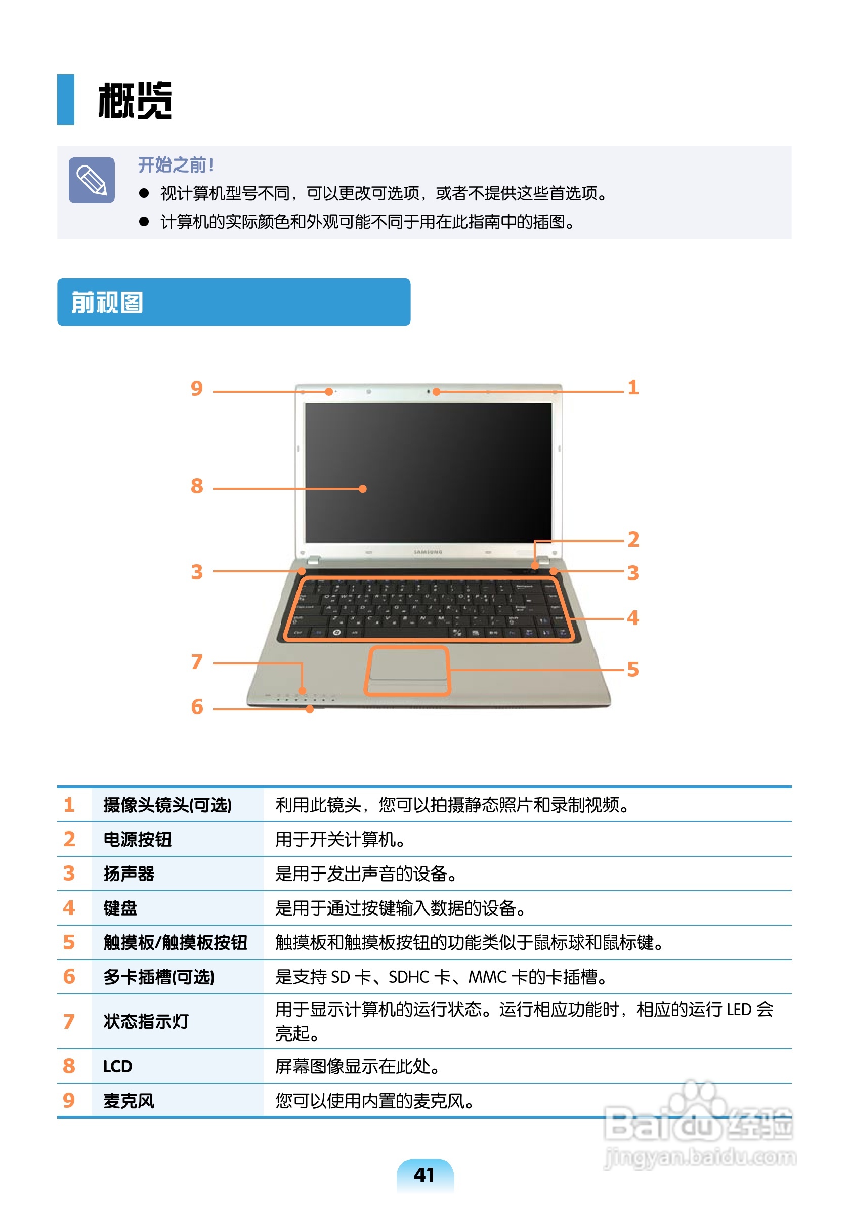 三星R463笔记本电脑使用说明书:[5]