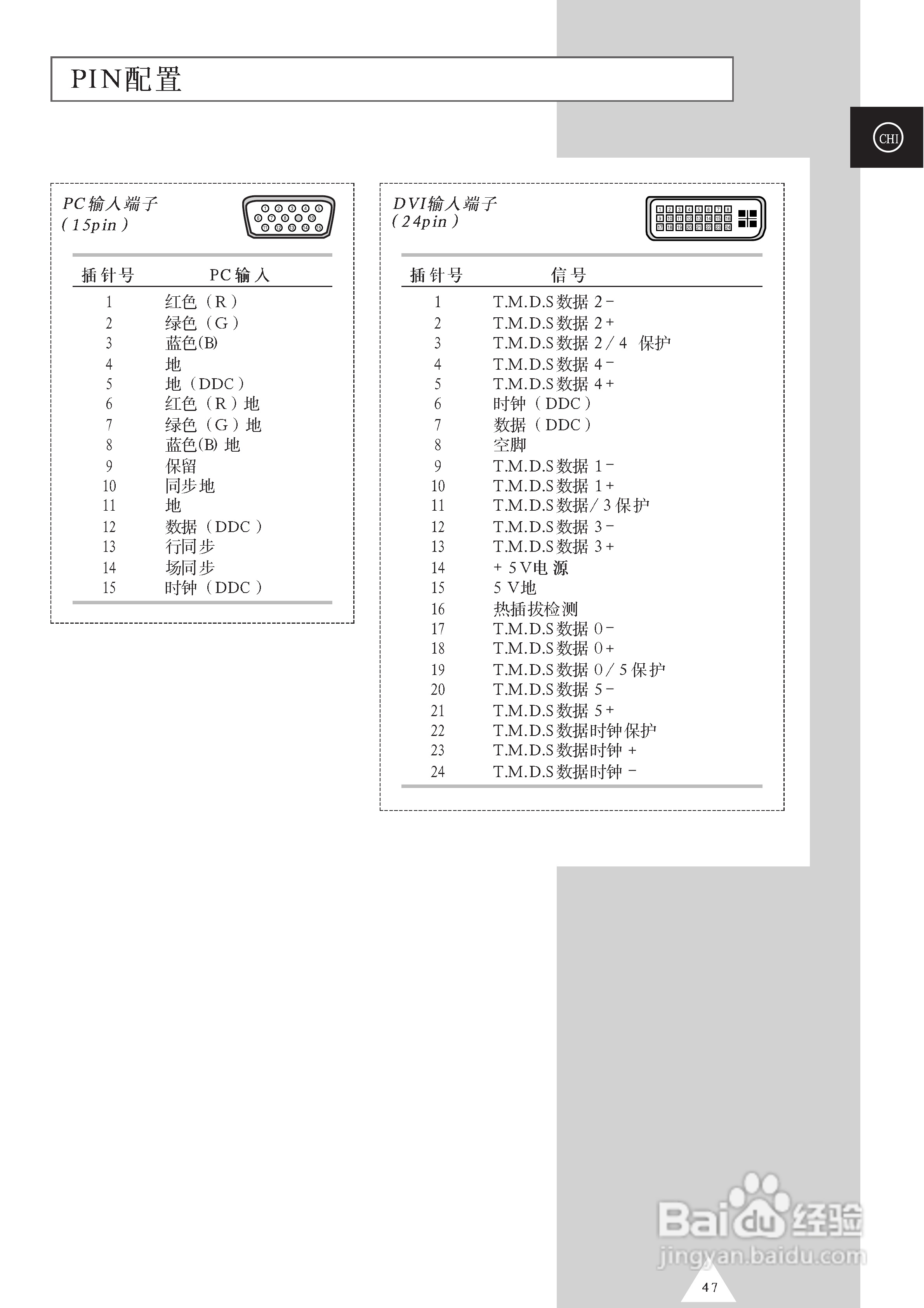 SAMSUNG等离子电视机PS50P3H使用说明书:[5]