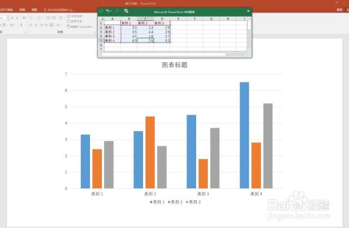 改变PPT图表纵坐标轴数字的颜色