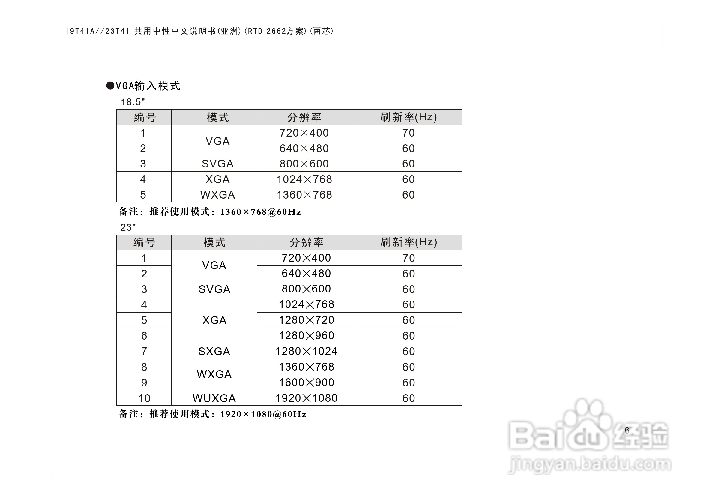 熊猫电子L23K01液晶彩色电视机说明书:[1]