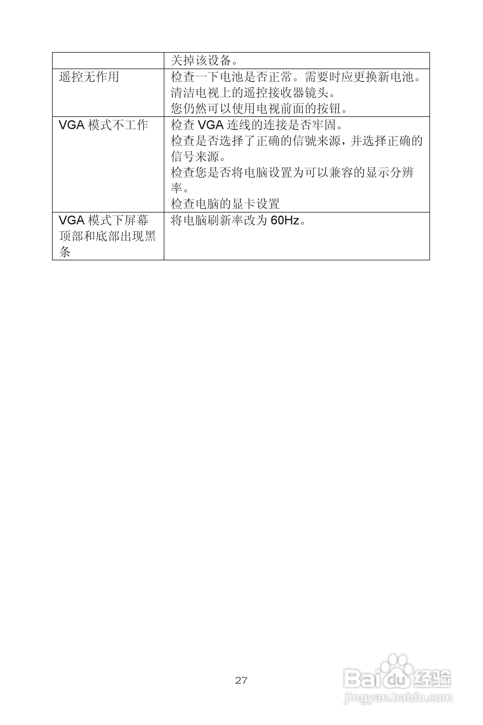熊猫电子L32A01液晶彩色电视机说明书:[3]