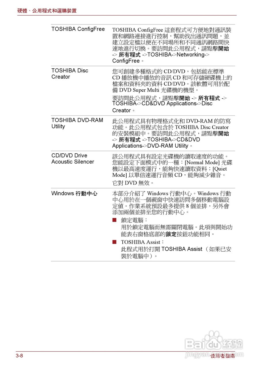 东芝Portege R500笔记本电脑使用说明书:[5]