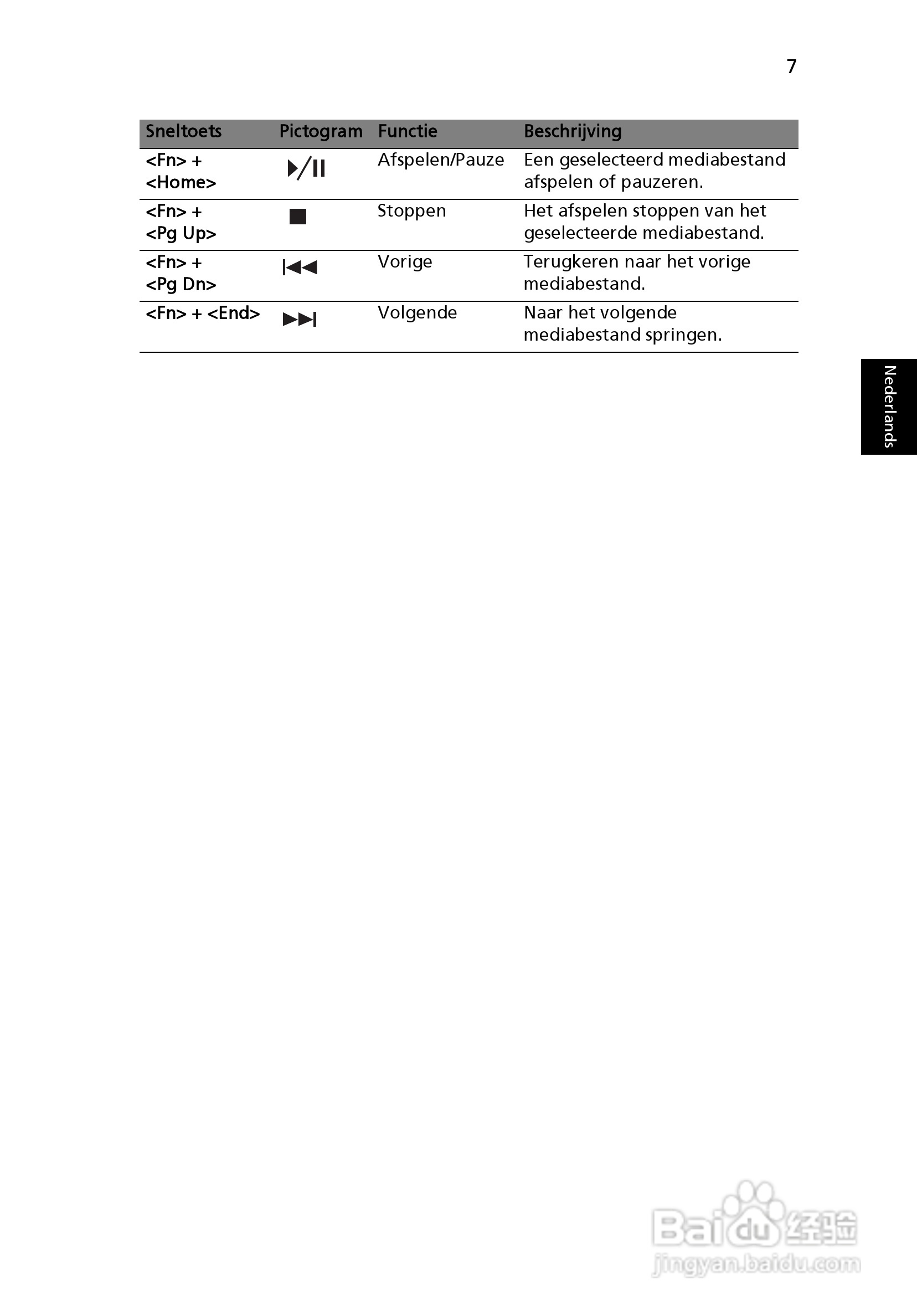 ACER宏基Aspire 5741ZG笔记本说明书:[50]