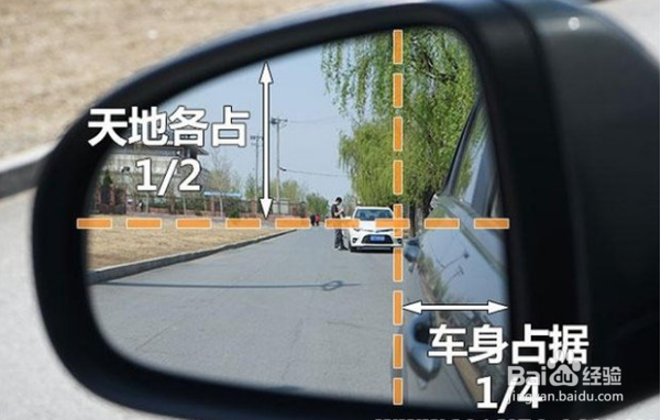 左右反光镜正确调图解