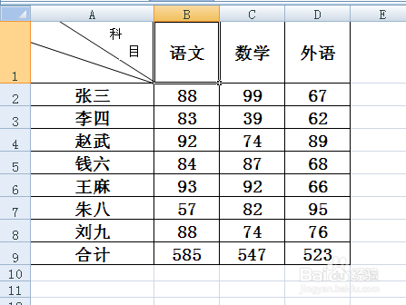 excel斜线表头怎么做