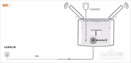 腾达(Tenda)AC9路由器怎么设置？