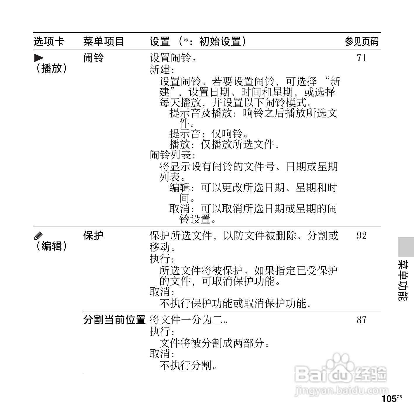 索尼ICD-SX813数码录音笔使用说明书:[11]