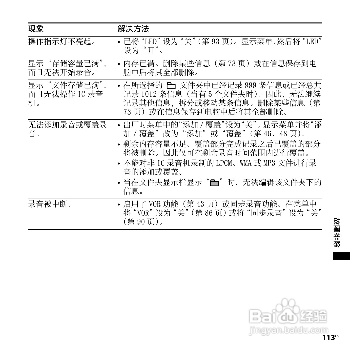 索尼ICD-SX850数码录音笔使用说明书:[12]