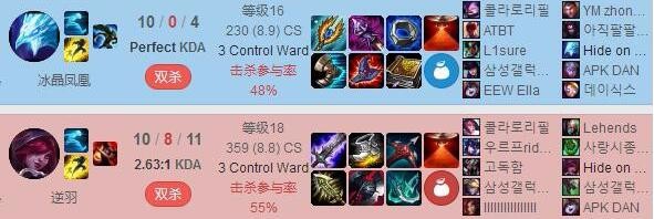 Faker又在练黑科技:他们会在比赛中登场吗