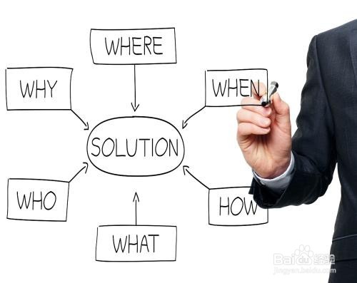 怎样的流程才算合理？