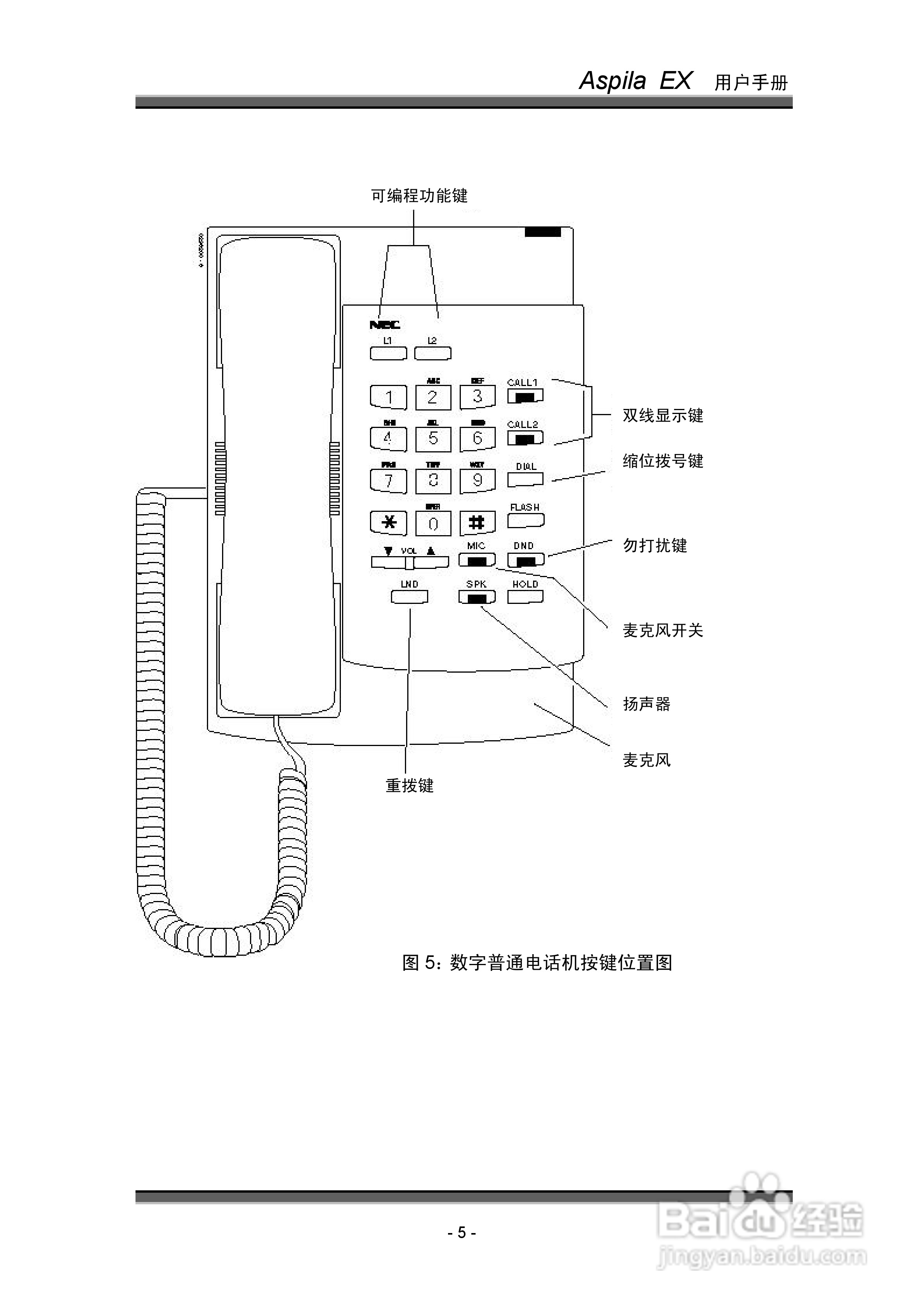 NEC交换机说明书:[2]