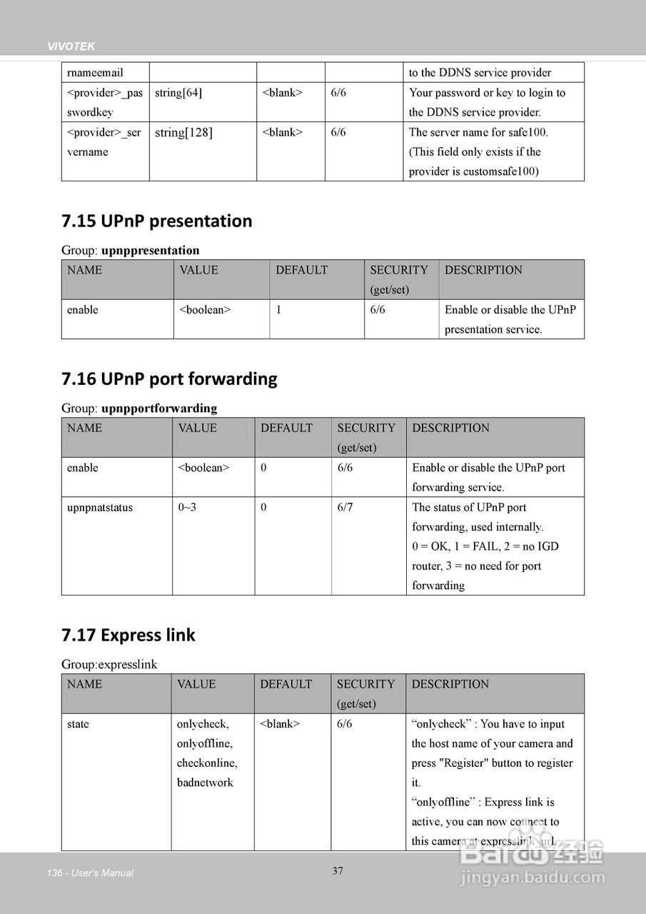 晶睿通讯H.2648路机架式设计视频服务器VS8801使用说明:[14]