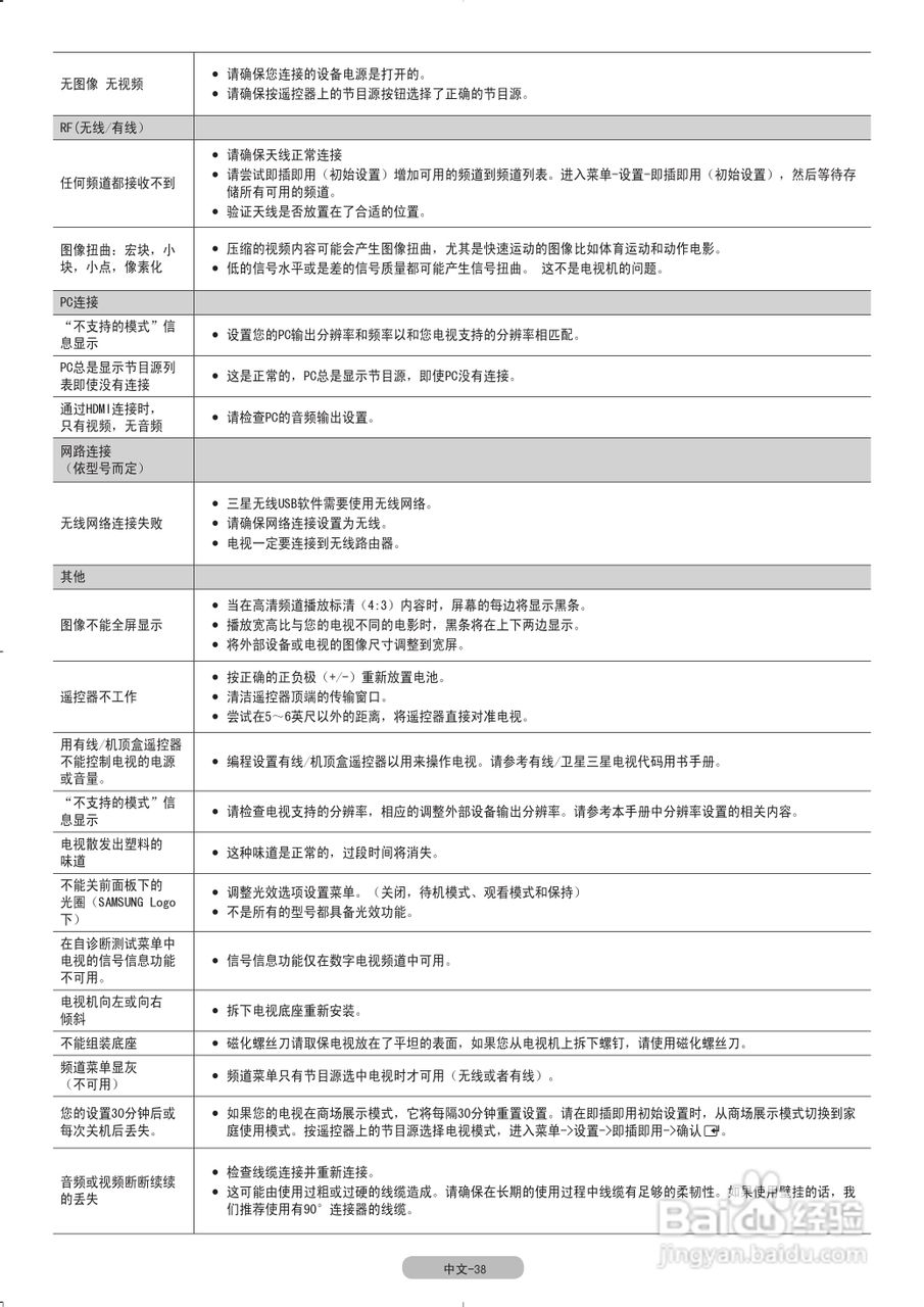 三星UA46C7000WF液晶彩电使用说明书:[5]