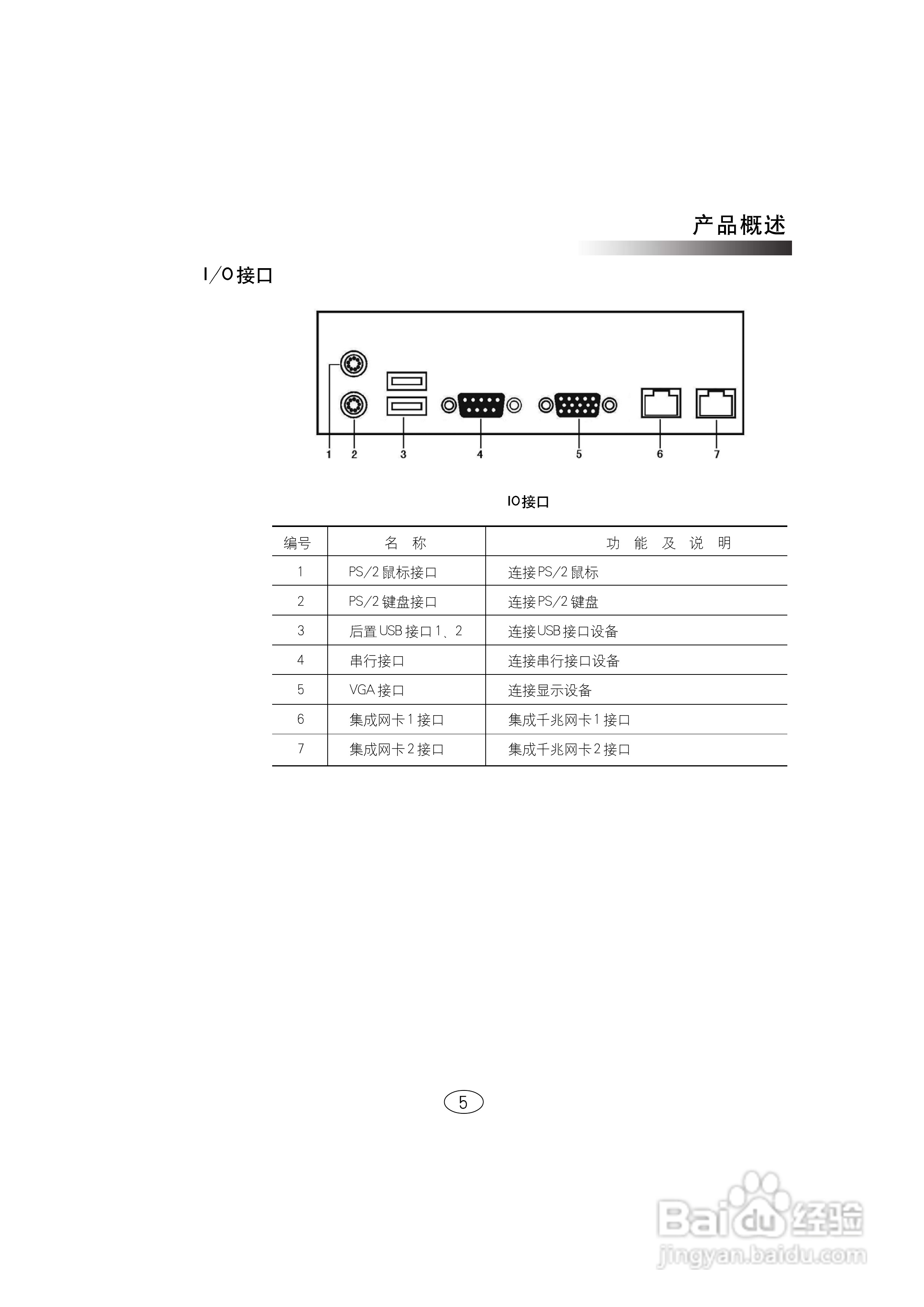 浪潮英信服务器NF580D2用户手册V1.0说明书:[1]