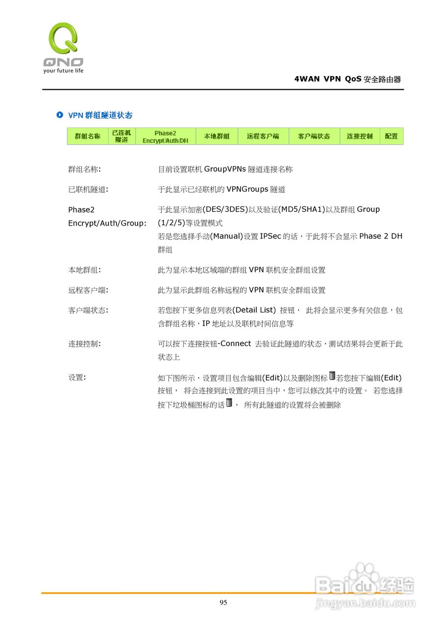 侠诺QVM750路由器使用说明书:[10]